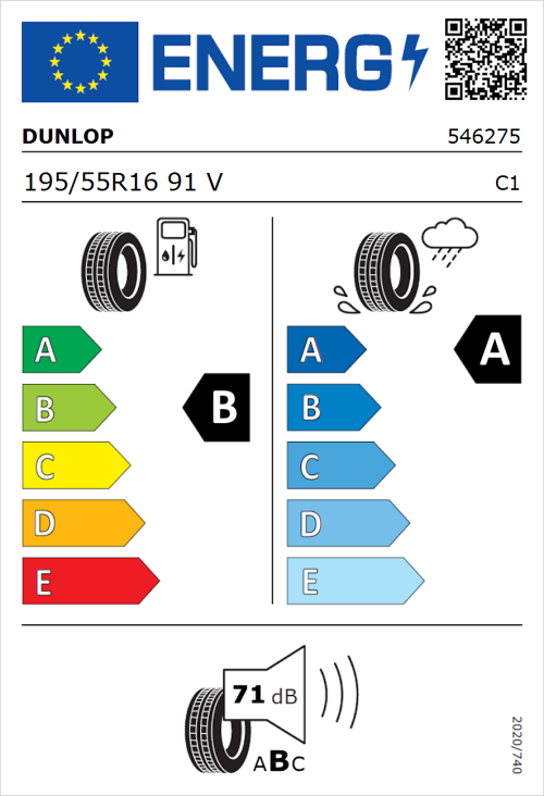 Tyre Label for Dunlop Sport BluResponse 195/55R16 91V