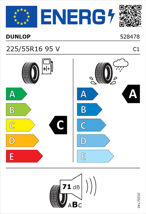 Tyre Label for Dunlop Sport BluResponse 225/55R16 95V